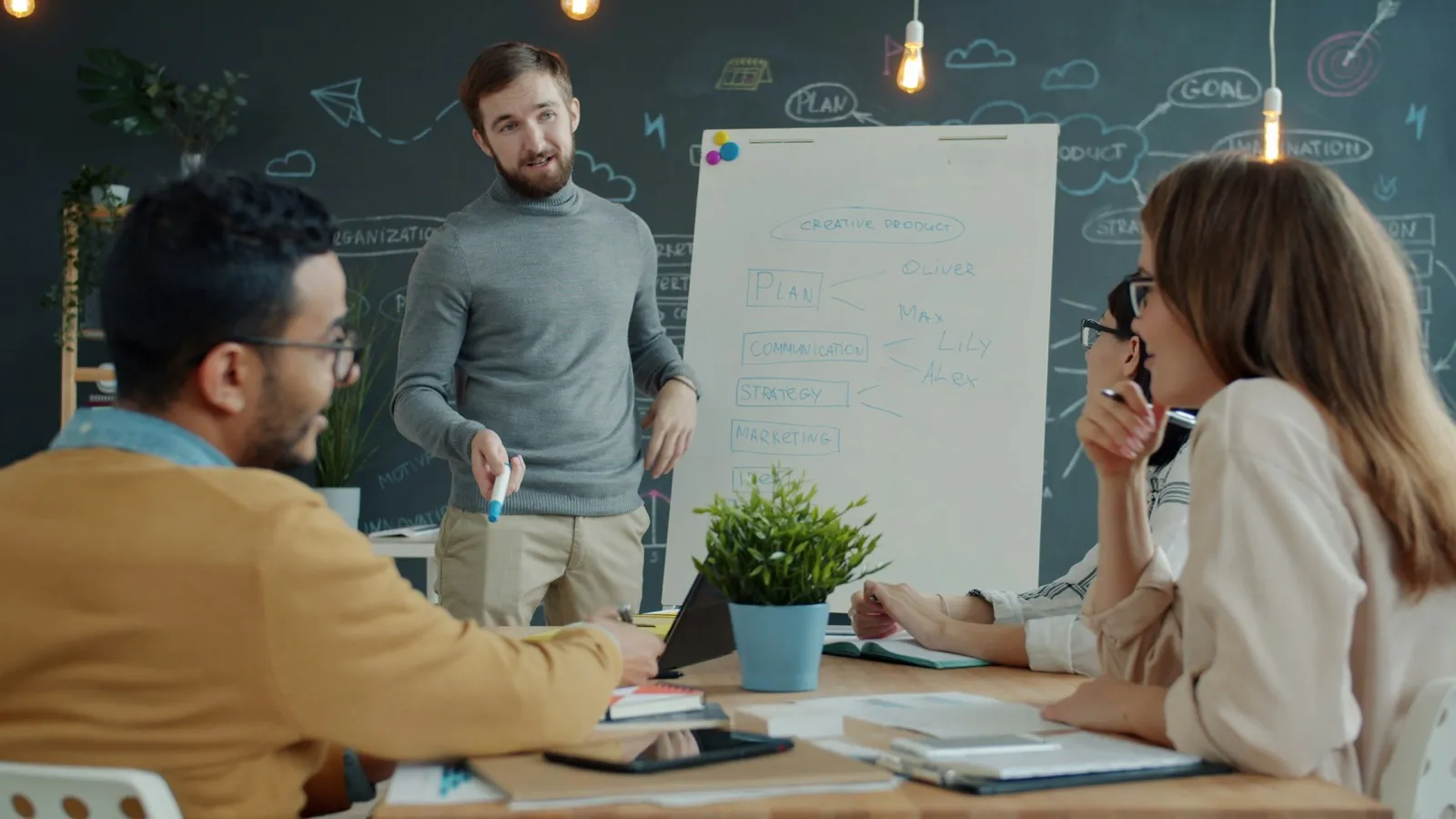 Four Essentials of a Sales Playbook